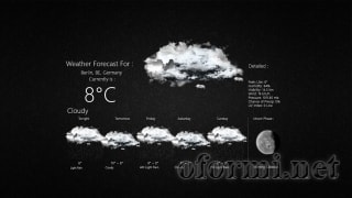 Realistic Weather Forecast