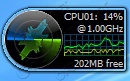 CPU V monitor
